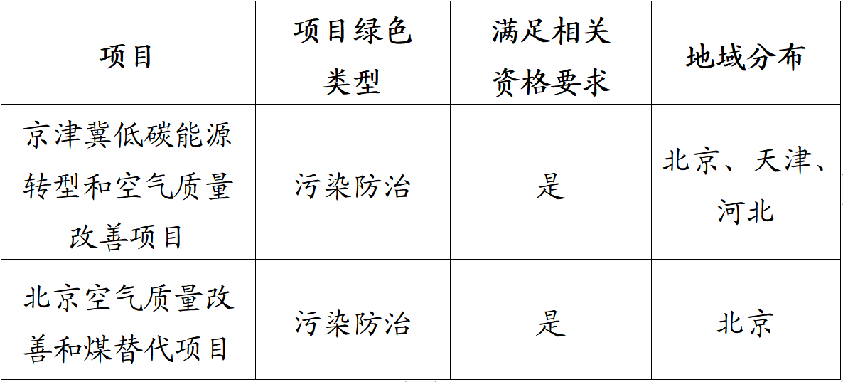 20231101/20231101114144256.png 20231101/20231101114144256.png